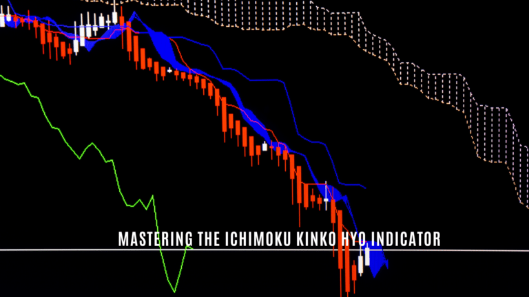 Mastering the Ichimoku Kinko Hyo Indicator in Forex and Cryptocurrency Trading